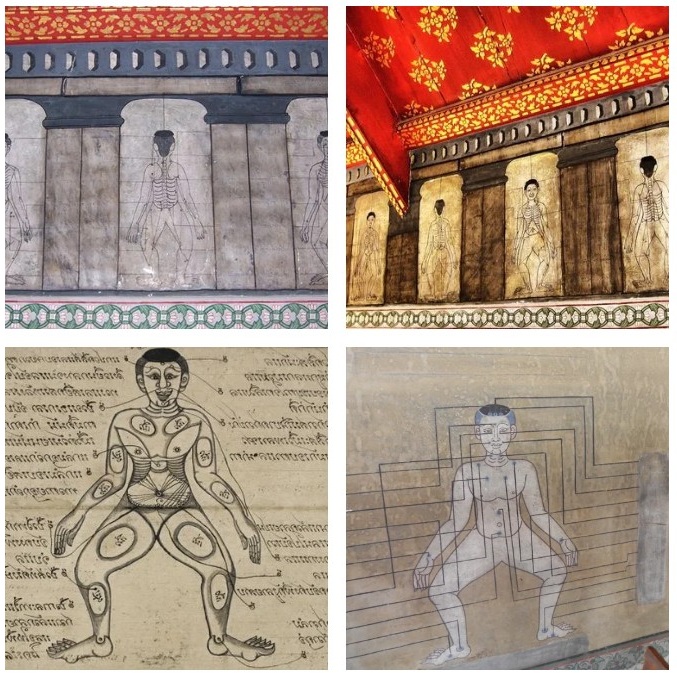 人体を流れる「セン」と呼ばれるエネルギーラインの図解が前面・背面あわせて60枚の線刻画として残されているほか